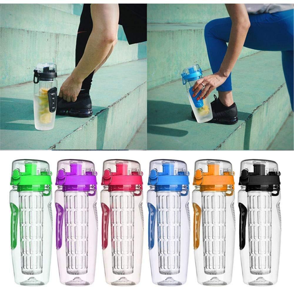 Fruit flavor Water Bottle BPA-Free | GREENCHOICE